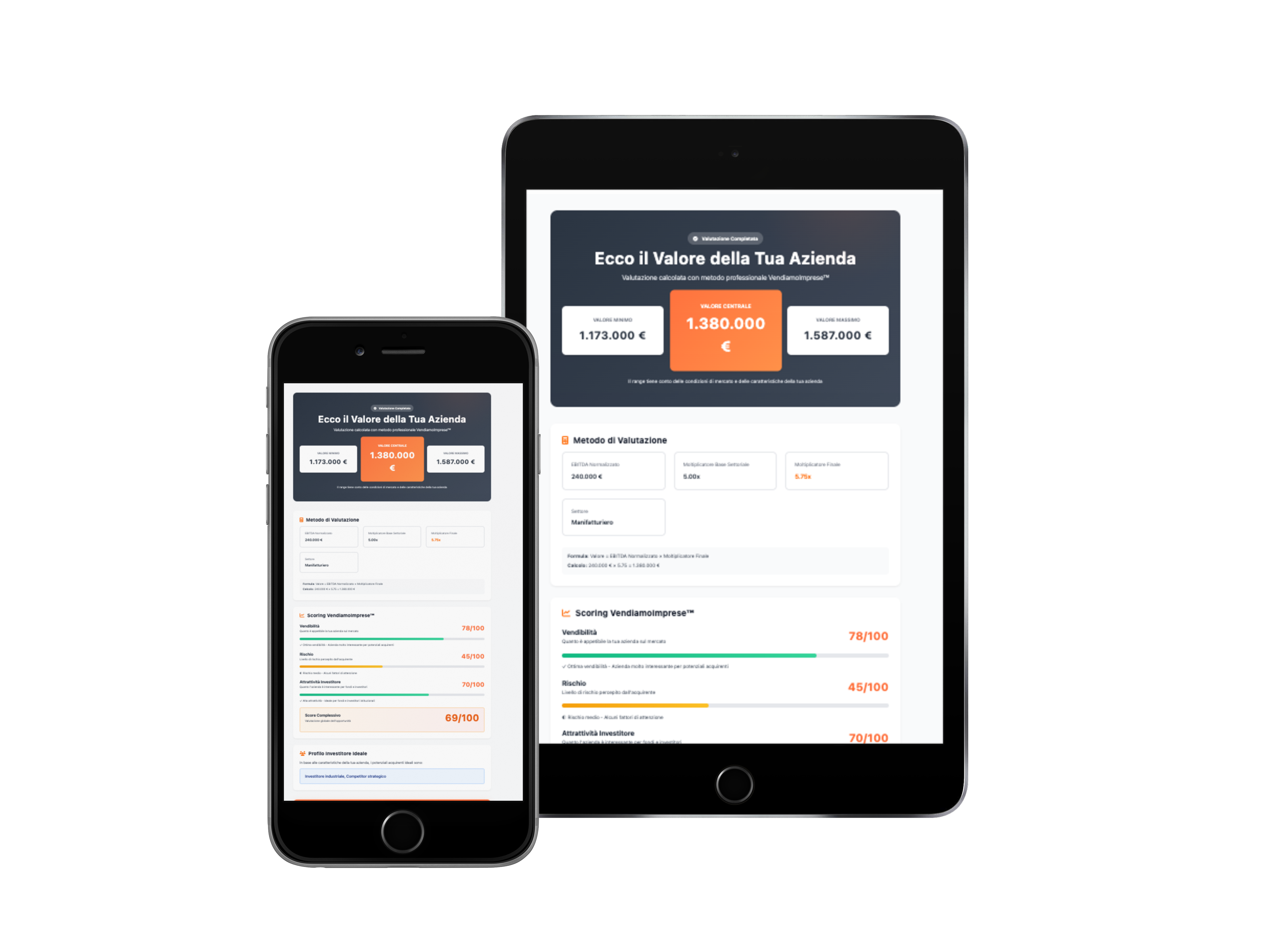 Valutazione PMI Dashboard